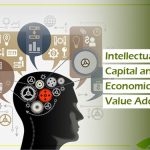 Nafis Nakh Textile Co, Intellectual Capital, Economic Value Added, Value Added Intellectual Coefficient, Physical Capital, Human Capital, Structural Capital