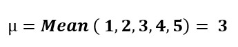 Smirnov Test