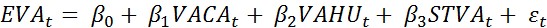 Data and Estimation