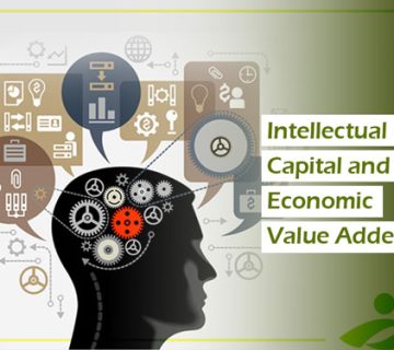 Nafis Nakh Textile Co, Intellectual Capital, Economic Value Added, Value Added Intellectual Coefficient, Physical Capital, Human Capital, Structural Capital