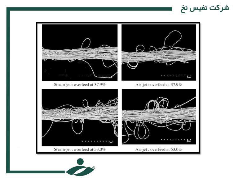  اثر تغذیه اضافه و وجود رطوبت ( بخار آب ) در فرایند تکسچره کردن با جت هوا